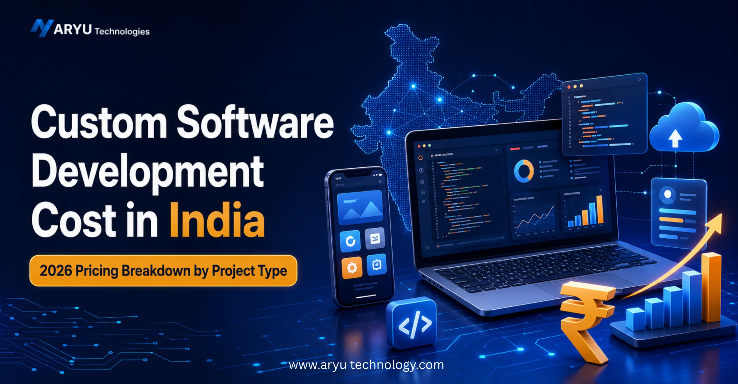 Custom Software Development Cost in India: 2026 Pricing Breakdown by Project Type